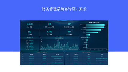 中芯萬業科技 賦能企業數字化轉型，打造全方位互聯網產品解決方案